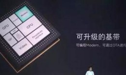 小米澎湃松果3最新爆料,揭秘新一代芯片的强大性能与突破性创新”